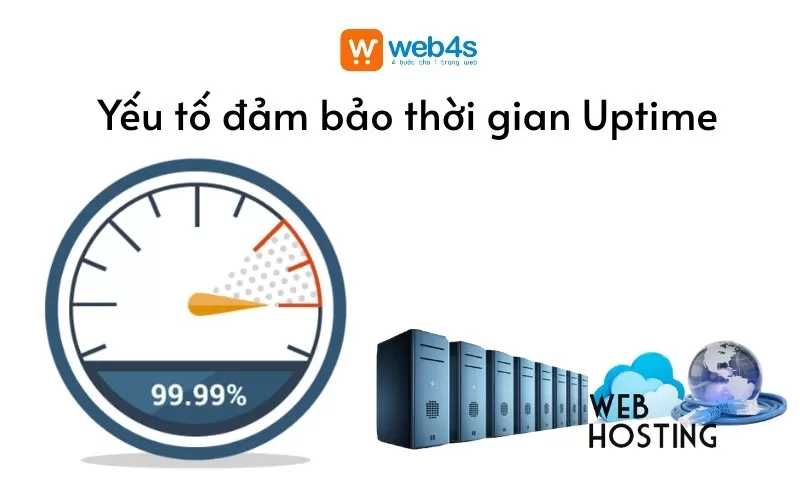 Uptime là gì